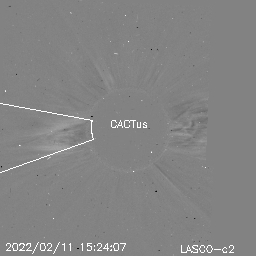 CME