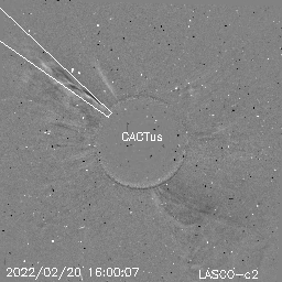 CME