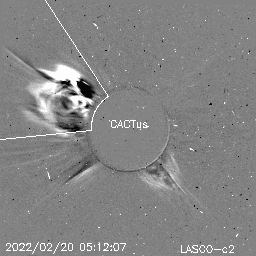 CME