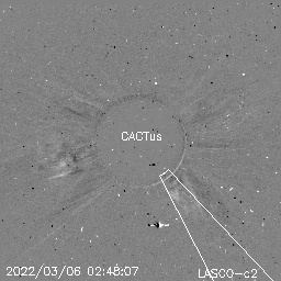 CME