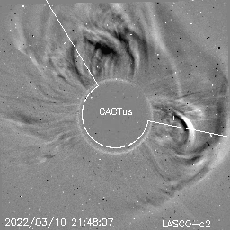 CME