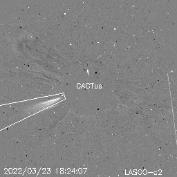 CME