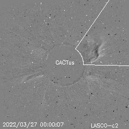 CME