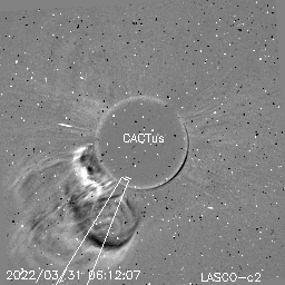 CME