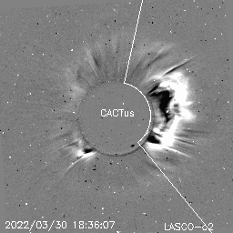 CME