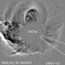 CME