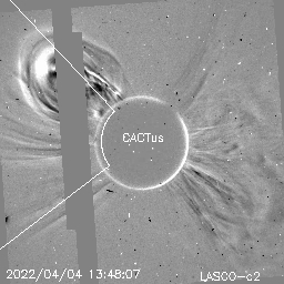 CME