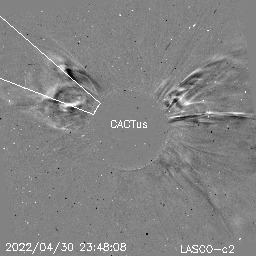 CME