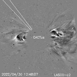 CME