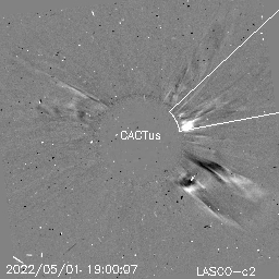 CME