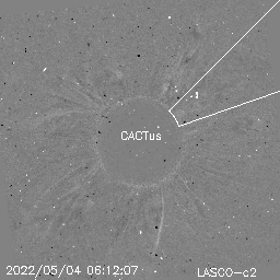 CME