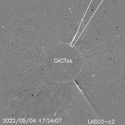 CME