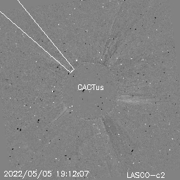 CME