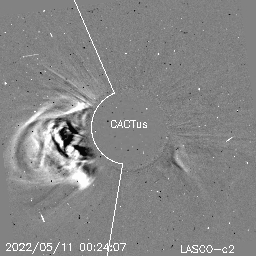 CME