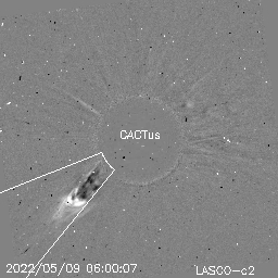 CME