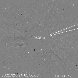 CME