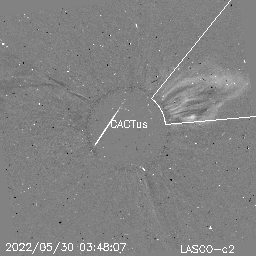 CME