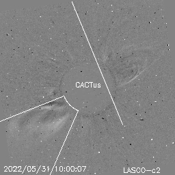 CME