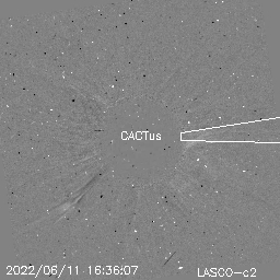 CME