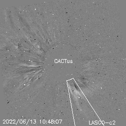CME