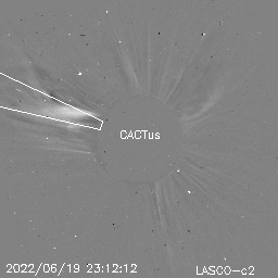 CME
