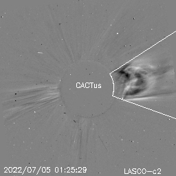CME
