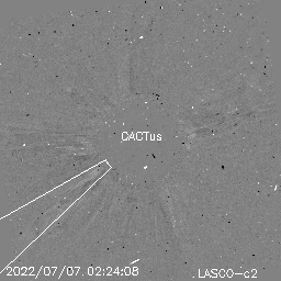 CME