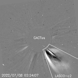 CME