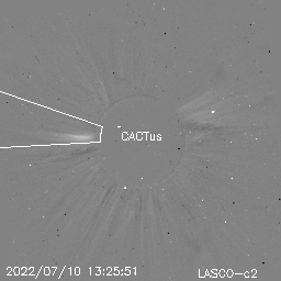 CME