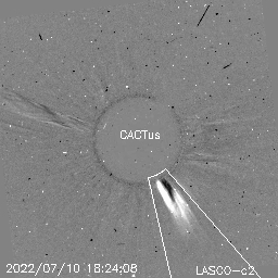 CME