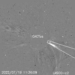 CME