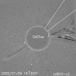 CME