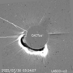 CME