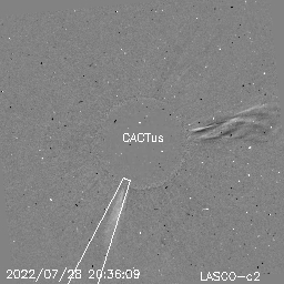 CME