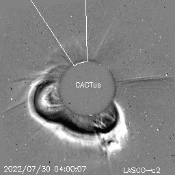 CME