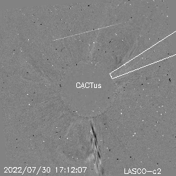 CME