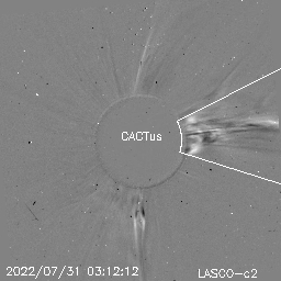 CME