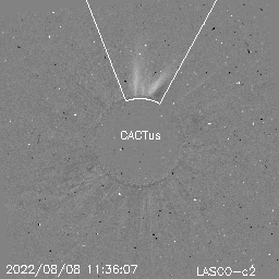 CME