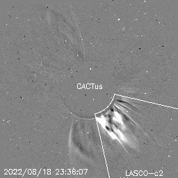 CME