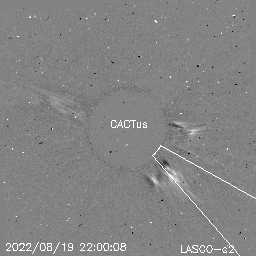 CME