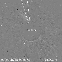 CME