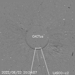 CME