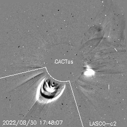 CME