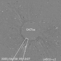 CME