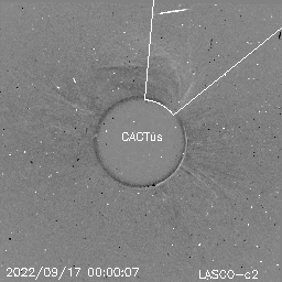 CME