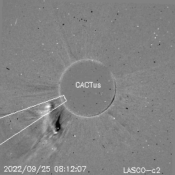 CME