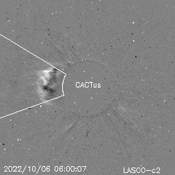 CME