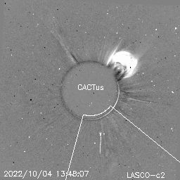 CME