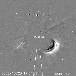 CME