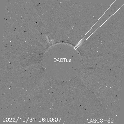 CME